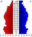 Vorschaubild der Version vom 18:46, 20. Jul. 2010