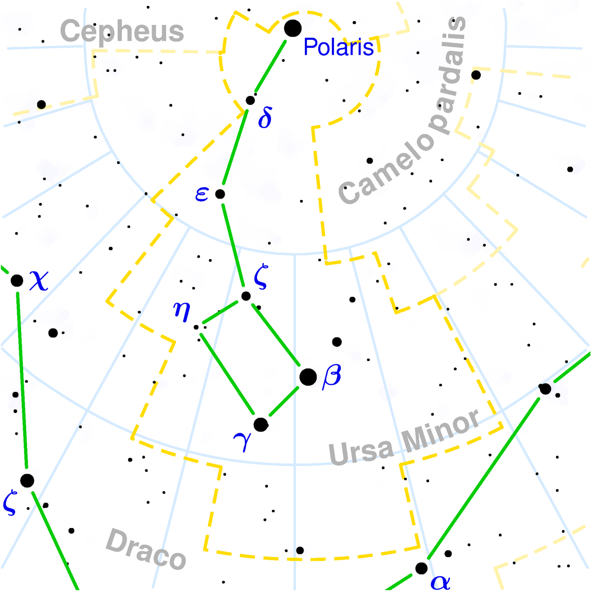 北極星 Wikipedia