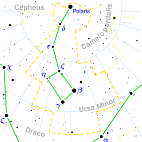 Ursa Minor constellation map.png