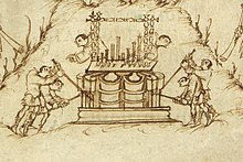 Depiction of an organ in the Utrecht Psalter