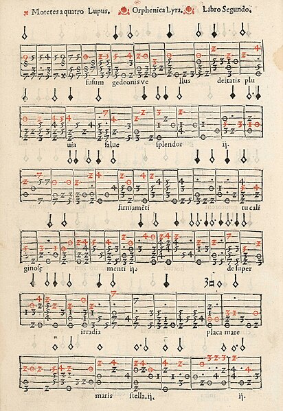 File:Vihuela-Tab Fuenllana 1554.jpg