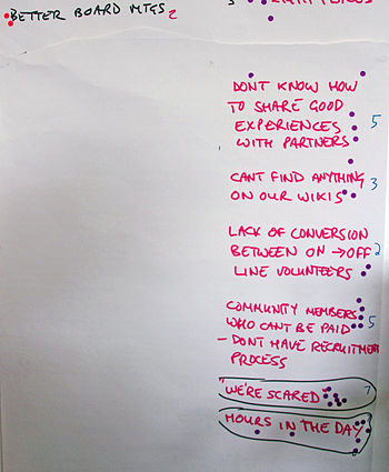 WMUK strategy discussion 8 Sept 2012 sheet 7.jpg