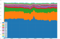 Thumbnail for version as of 13:40, 10 February 2021