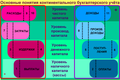 Миниатюра для версии от 12:19, 2 апреля 2009