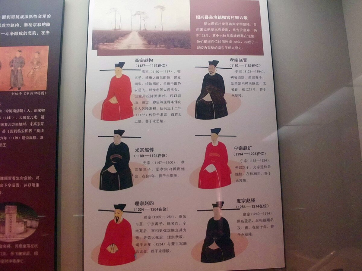 File Zhejiang Provincial Museum 30 Jpg 维基百科 自由的百科全书