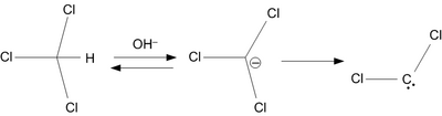 Reakcja α-Eliminacji chloroformu. W jej wyniku powstaje dichlorokarben