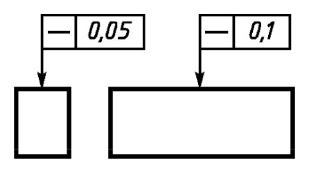 File:ГОСТ 2.308-2011. Приложение Б. Рисунок Б1.4.tif