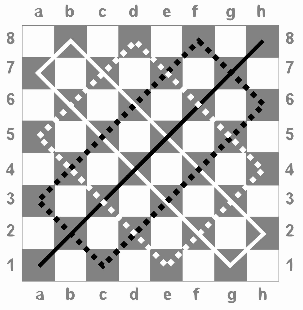 Шахматная доска диагонали. Шахматная доска. Шахматная доска схема. Шашки. Шашечная доска и диагонали.