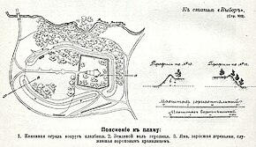 План из статьи «Выбор» («Военная энциклопедия Сытина»)