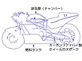 2010年2月13日 (土) 14:13時点における版のサムネイル