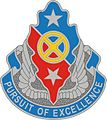 168th Support Battalion "Pursuit of Excellence"