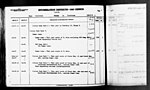 Miniatuur voor Bestand:1940 Census Enumeration District Descriptions - Louisiana - Claiborne County - ED 14-19, ED 14-20, ED 14-21, ED 14-22, ED 14-23A, ED 14-23B, ED 14-24, ED 14-25 - NARA - 5863323.jpg