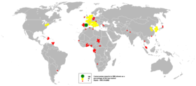 Economy Of Cameroon