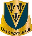 24th Aviation Battalion "Ever Watchful"