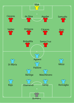 Line up Argentina against Paraguay