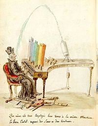 A caricature of Louis-Bertrand Castel's "ocular organ".jpg