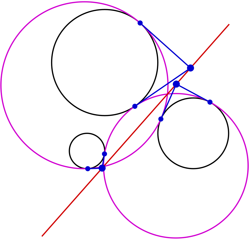 Точки пересечения двух окружностей c