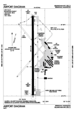 BLI - FAA airport diagram.png