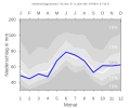 Vorschaubild der Version vom 19:14, 11. Feb. 2008