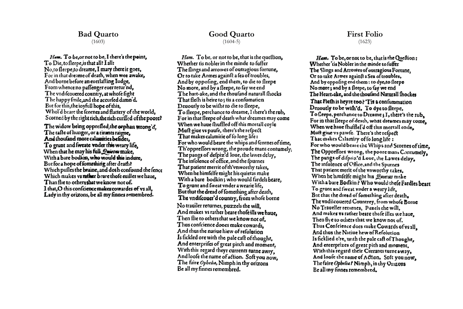 Shakespeare apocrypha - Wikipedia
