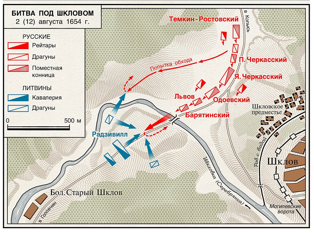 Battle of Shklow