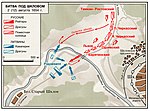 Thumbnail for Battle of Shklow