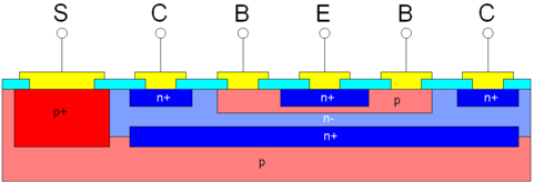 schematischer Aufbau (integrierter vertikaler npn-Transistor)