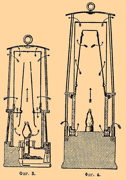 Mueseler lamp (on the left) and a derivative of the Geordie