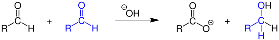 Reaction scheme of the Cannizzaro reaction