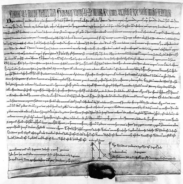 File:Confoederatio cum principibus ecclesiasticis.jpg