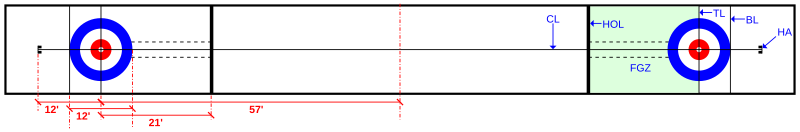 カーリング Wikipedia