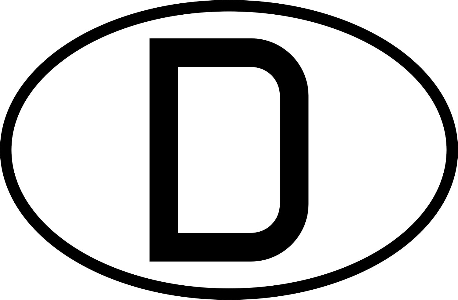 Liste der Kfz-Kennzeichen der DDR (1953–1990) - Wikiwand