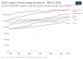 Thumbnail for version as of 02:03, 16 March 2024