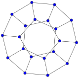 Dodecahedral grafik.neato.svg