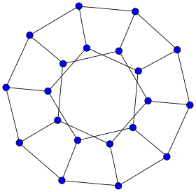 Dodecahedral grafik makalesinin açıklayıcı görüntüsü