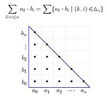 Binomialkoeffizient: Rechenregeln – Serlo „Mathe für Nicht-Freaks“ –  Wikibooks, Sammlung freier Lehr-, Sach- und Fachbücher