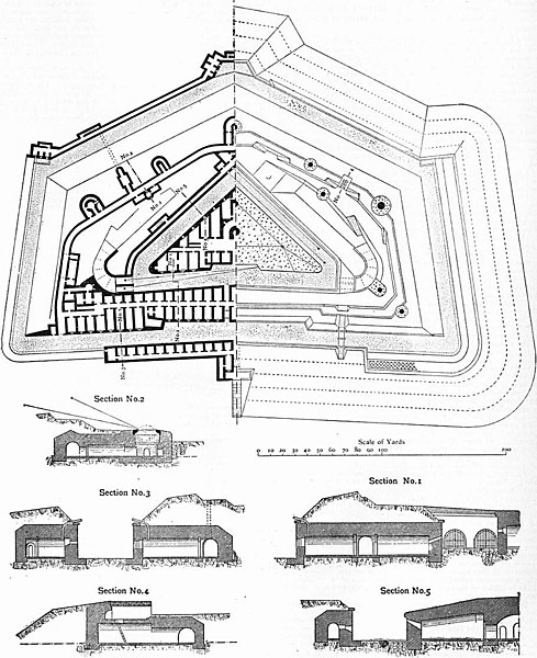 File:EB1911 Fortifications - Fig. 48.jpg