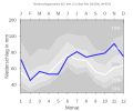 Thumbnail for version as of 19:51, 11 February 2008