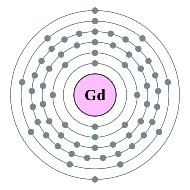 釓的電子層（2, 8, 18, 25, 9, 2）