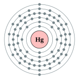 Electron shell 080 Mercury - no label.svg