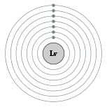 Electron shells of livermorium (2, 8, 18, 32, 32, 18, 6 (predicted))