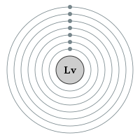 Electron shell 116 Livermorium - no label.svg