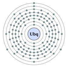 Electron shell 124 Unbiquadium - no label.svg