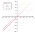 Vorschaubild der Version vom 17:53, 9. Aug. 2012