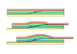 Ramp anticline Faultbendfold.png