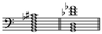 G vs D/G chord.
Play (help*info) G7(sharp11b9) vs Db over G chord.png