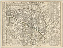 1716 (Guillaume Delisle, Plan de la ville et fauxbourgs de Paris)