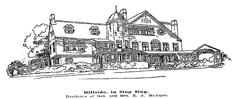 File:Hillside House Ossining, New York.jpg