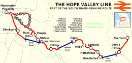 Hope Valley Line.svg