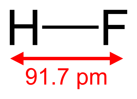 Hydro fluoride